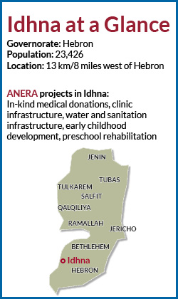 Idhna at-a-glance