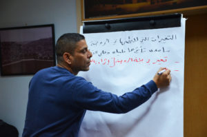 Trainer Akram Jawabreh educations West Bank teachers on early childhood development. 
