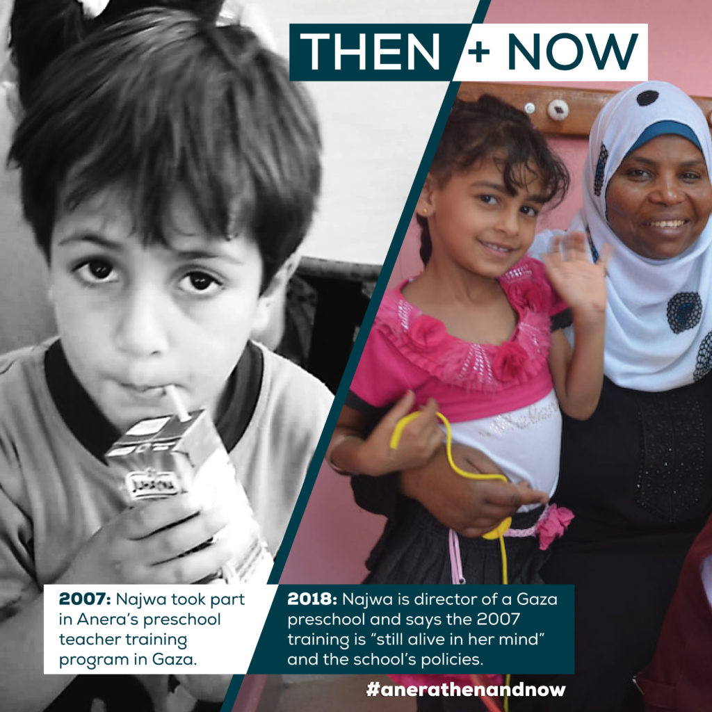Najwa took part in Anera's preschool teacher training program in Gaza in 2007. By 2018, Najwa is the director of a Gaza preschool.