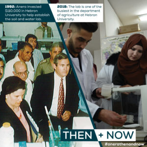 Hebron University Soil and Water Lab T&N Hebron University Soil and Water Lab