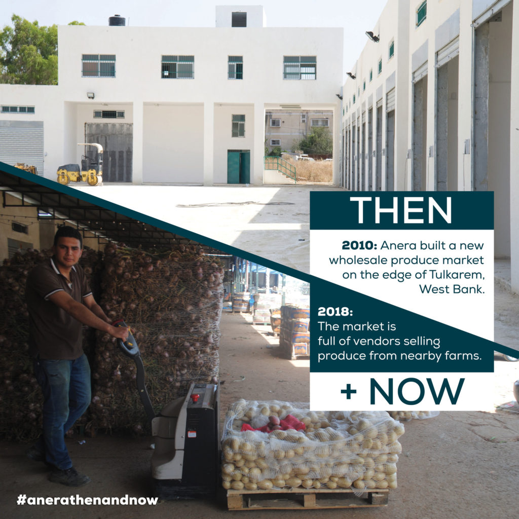 Then and now picture of the Tulkarem wholesale market in the West Bank