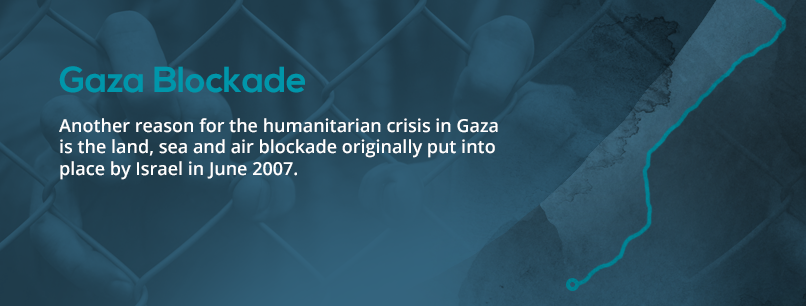 gaza blockade