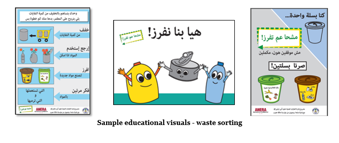 Sample educational visuals promoting waste sorting