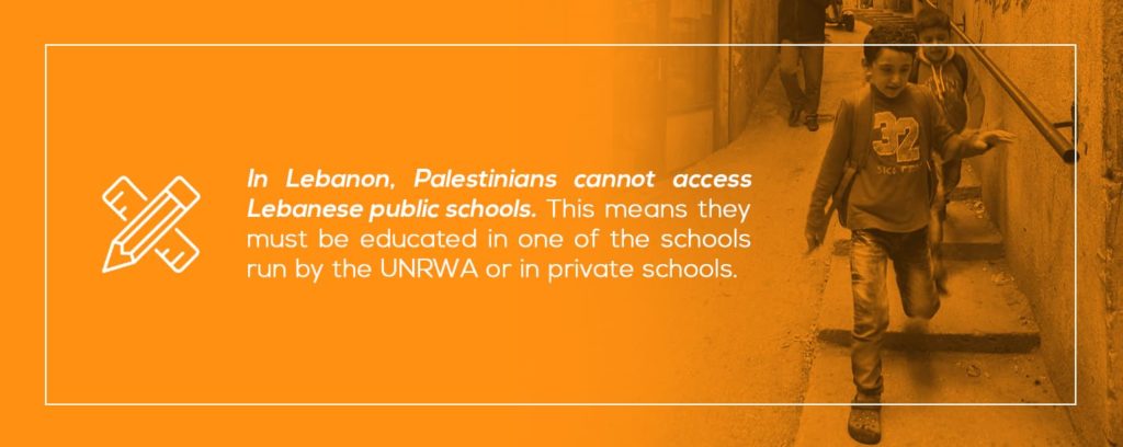 education in Palestinian refugee camps
