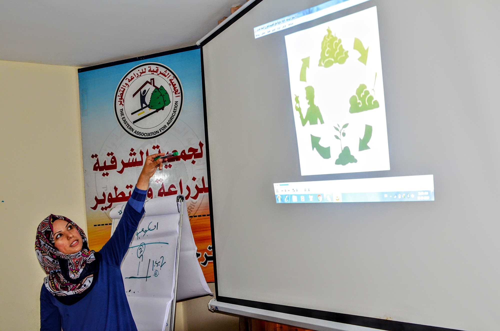 Islam, the instructor, goes over the agricultural process to a group of Gaza farmers in an Anera training session.