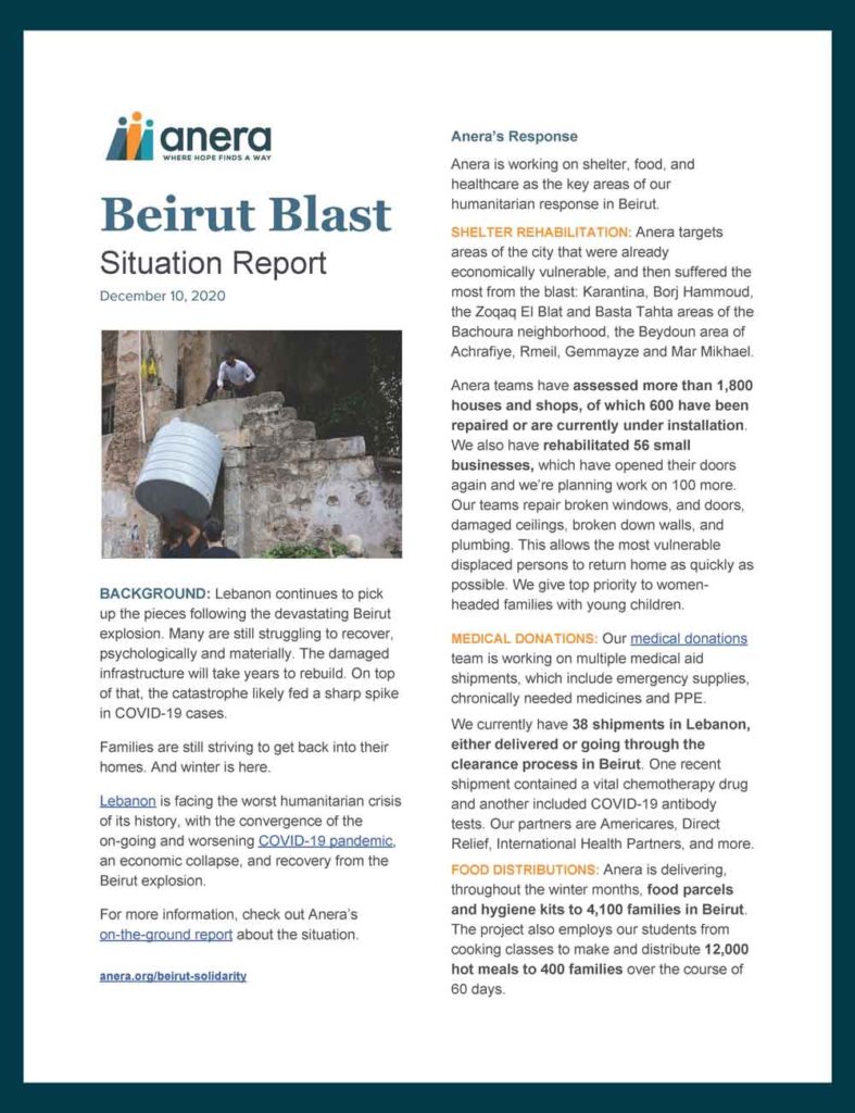 Anera's Beirut Response Situation Report for December 10, 2020