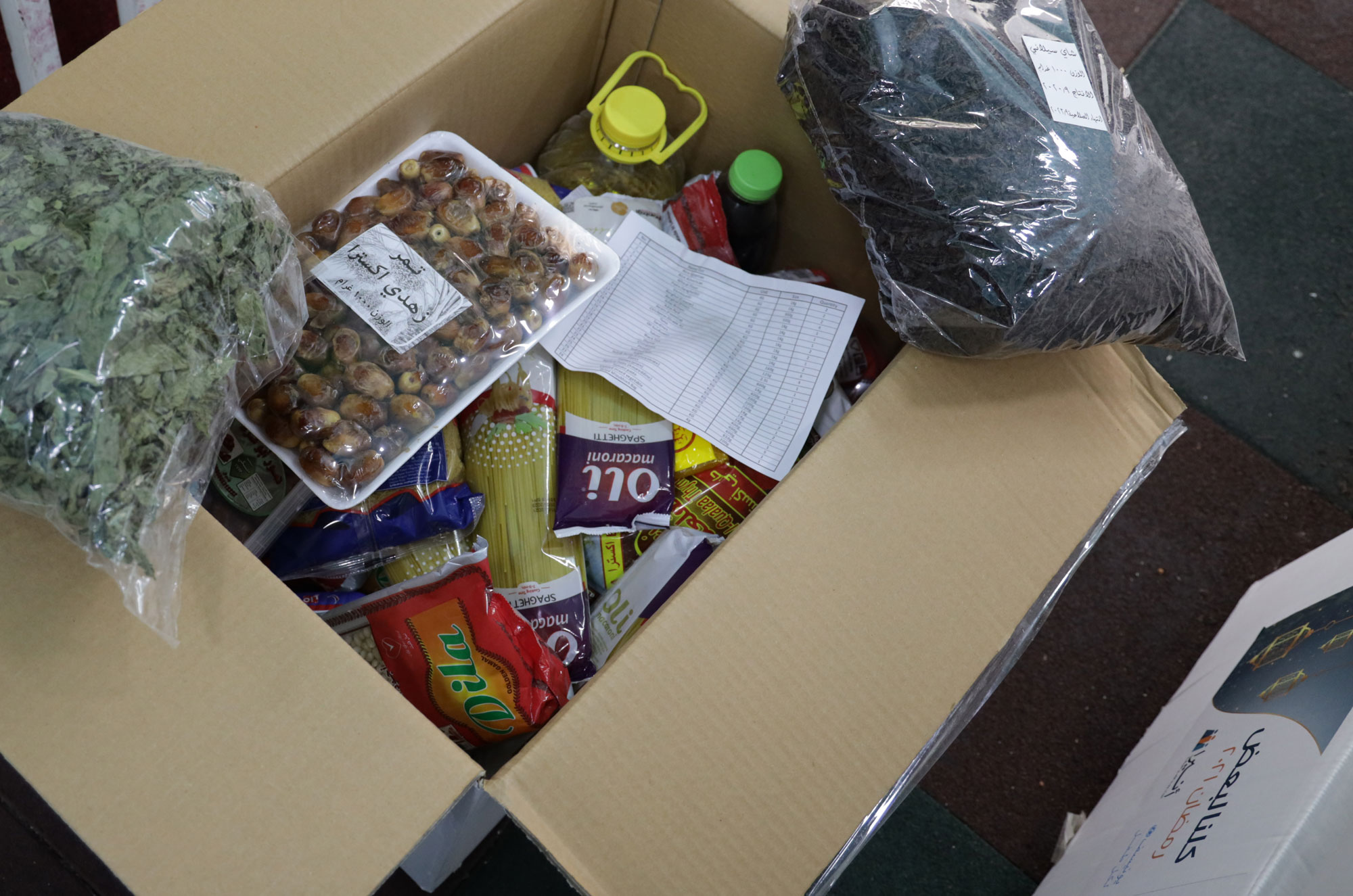 Opened food parcel
