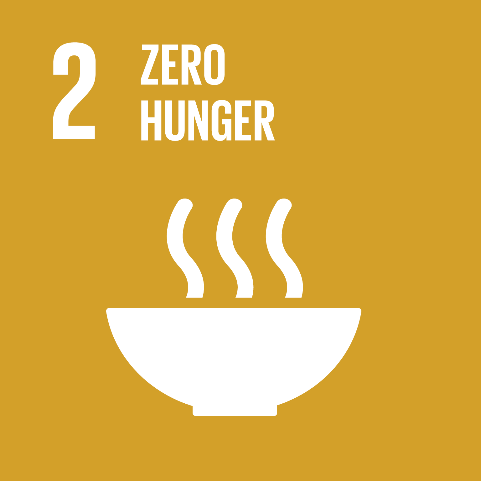SDG--Sustainable Development Goal 2: Zero Hunger