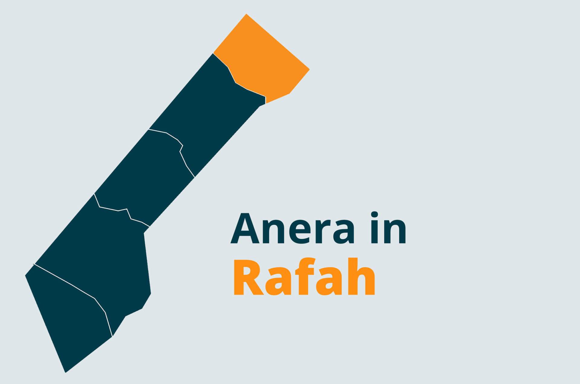 Anera in Rafah, Palestine