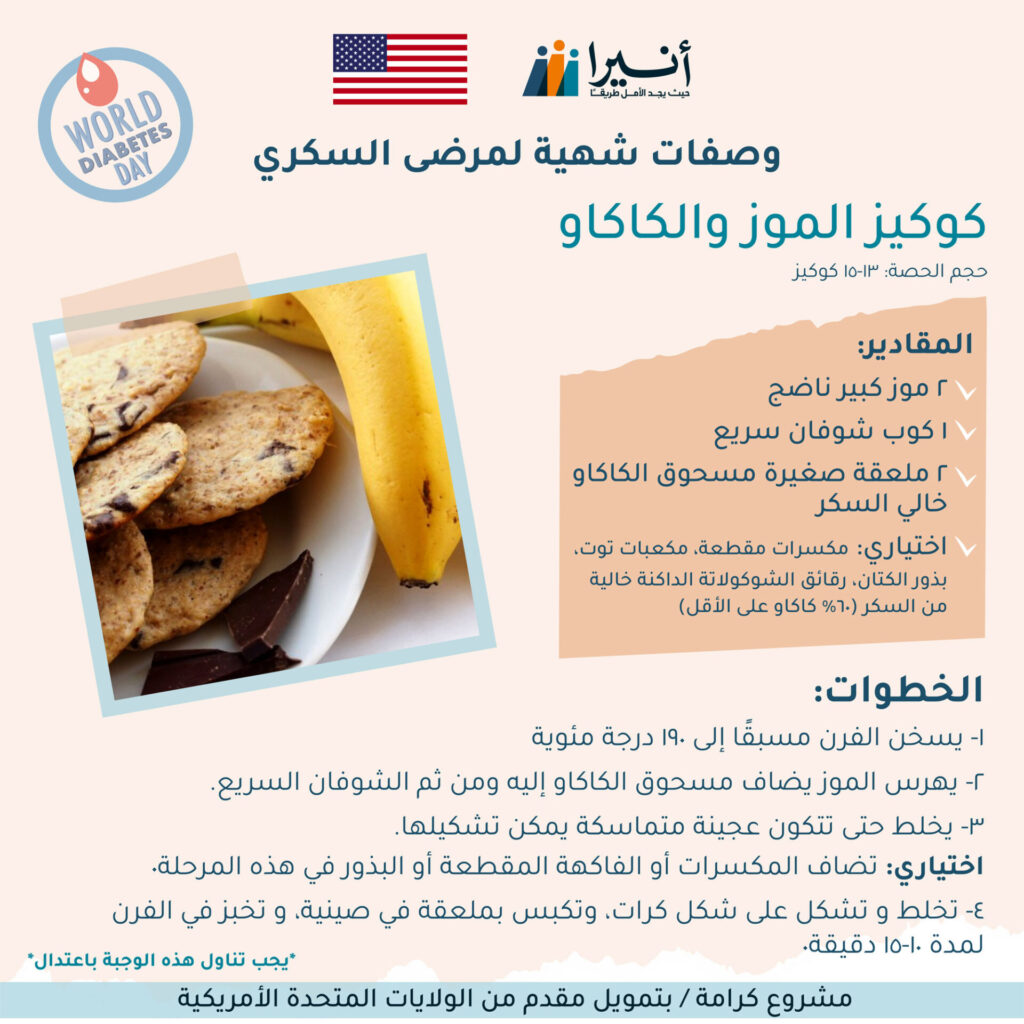 Digital file of public health message for World Diabetes Day in Arabic.