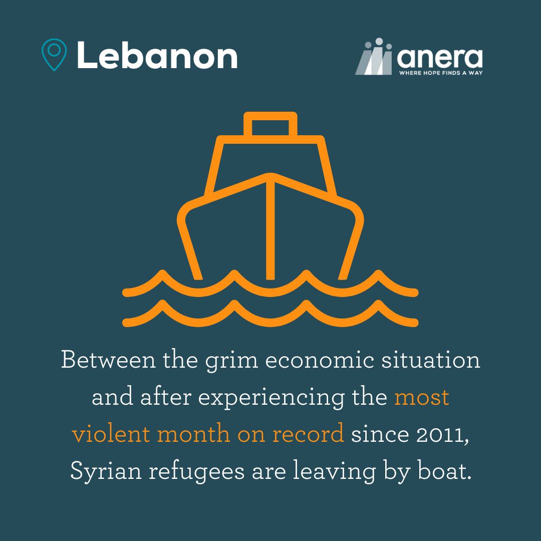 Lebanon Situation Report | May 2024 - Anera