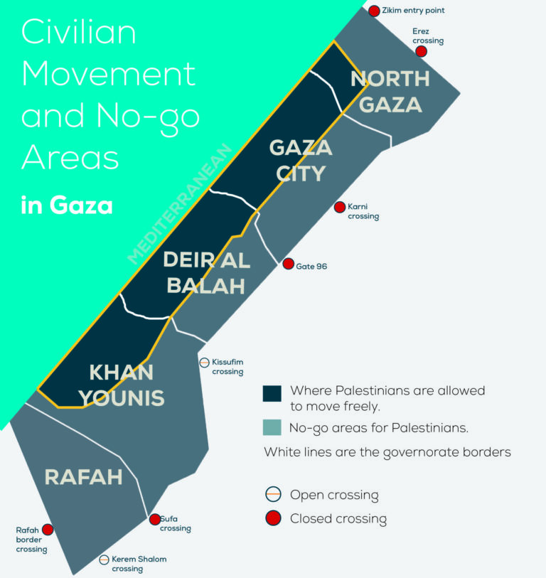 How Big is Gaza? - Anera