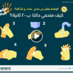 Hand-washing film Hand-washing film